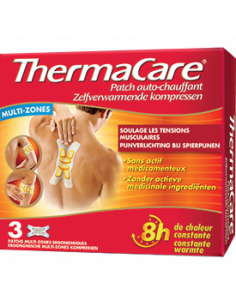 ThermaCare MULTI ZONES...